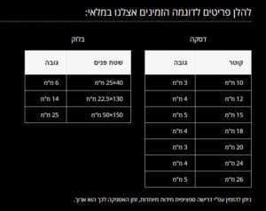 גדלי מגנט זמינים FERRITE